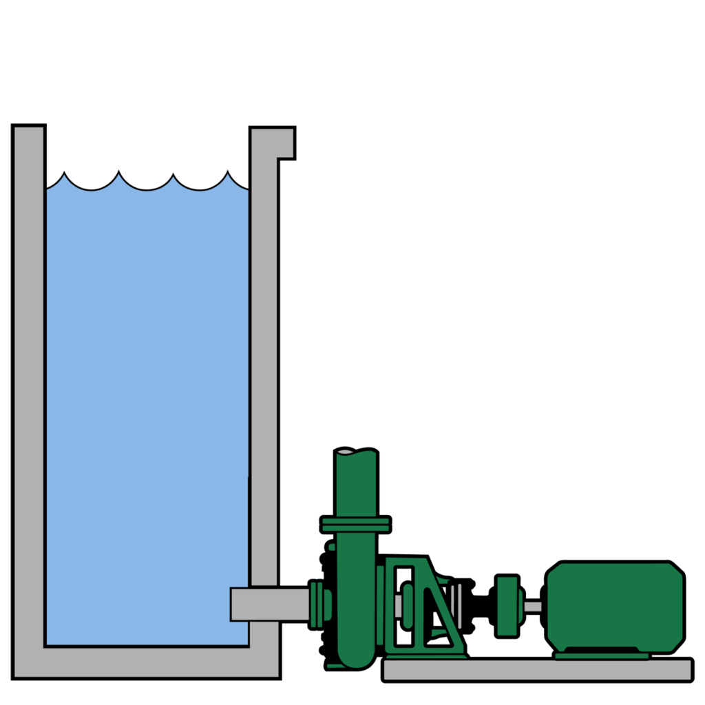 Nagle horizontal pump