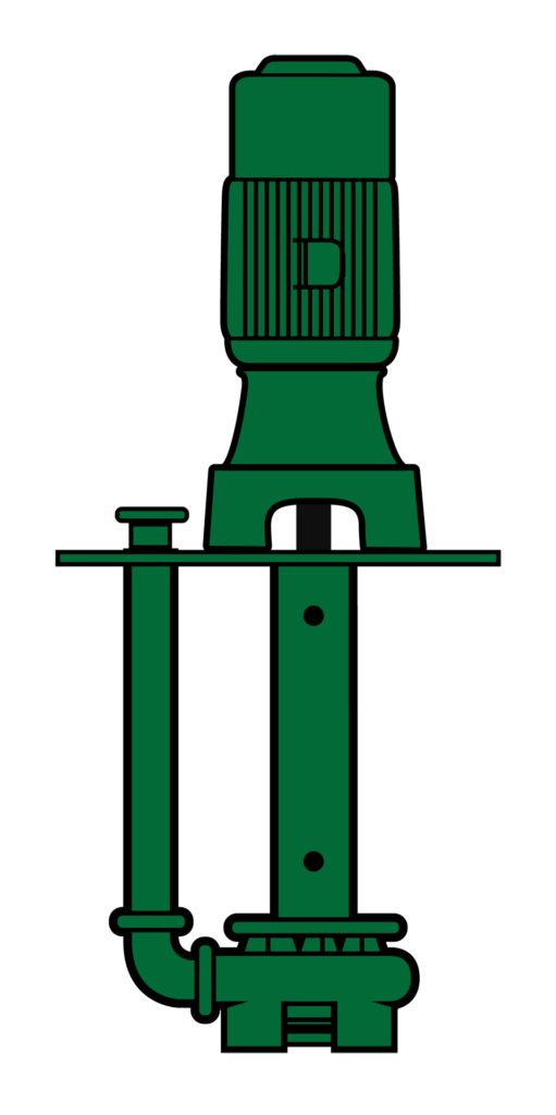 Nagle MWO Wet or Dry Shaft Pump